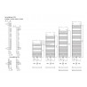 Forma (Zehnder)